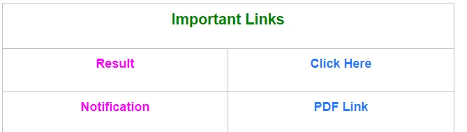BSE Odisha Result 2026 Direct Link to Check BSE Odisha Matric Result BSE Odisha Result 2024 direct link to check BSE Odisha Matric result