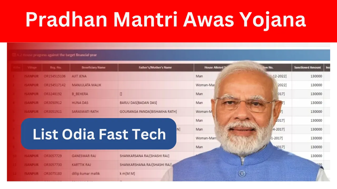 Pradhan Mantri Awas Yojana List Odia Fast Tech 2026: Eligibility, Application, and Odisha's Beneficiary List Pradhan Mantri Awas Yojana List Odia Fast Tech 2024