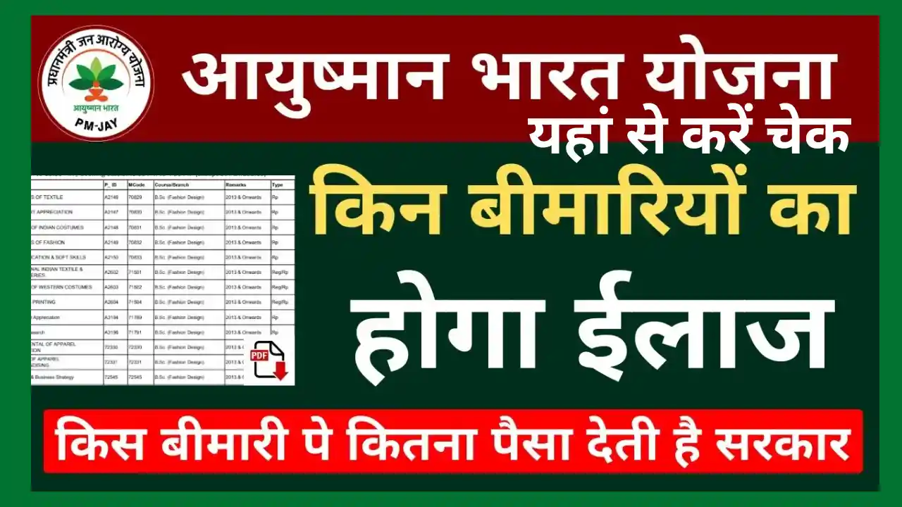 आयुष्मान भारत योजना की नई लिस्ट जारी – मुफ्त इलाज के लिए लाखों लोगों को मिला मौका Ayushman Bharat Scheme
